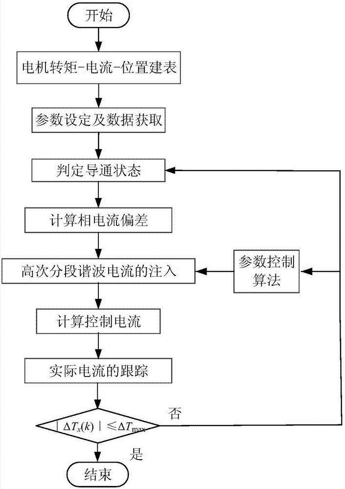 乐鱼体育:中国行我也行!印度的五代机计划又要大变了!(图4) 乐鱼体育链接