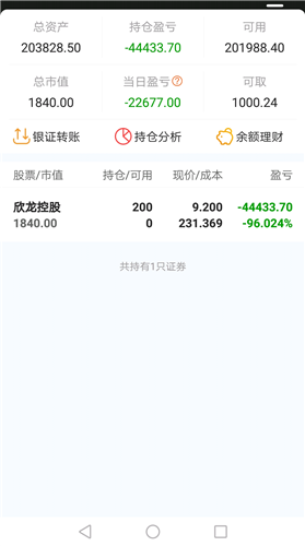 皮尤称赞欧洲议会加强鱼翅禁令的投票决定‘乐鱼’(图1) 皮尤称赞欧洲议会加强鱼翅禁令的投票决定‘乐鱼’(图1)