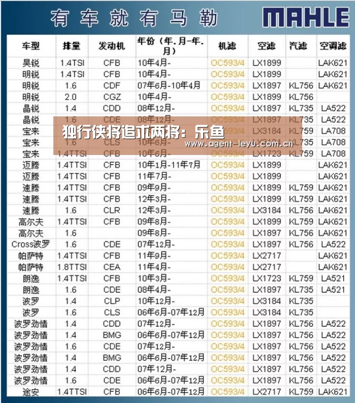 独行侠将追求两将:乐鱼(图1) 独行侠将追求两将:乐鱼(图1)